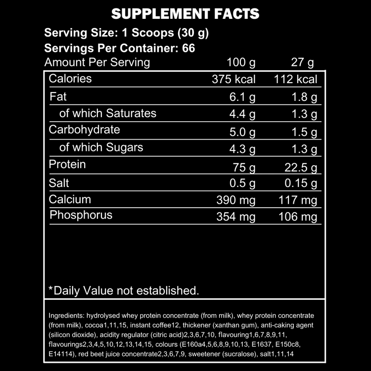 Kevin Levrone Anabolic Prime Pro