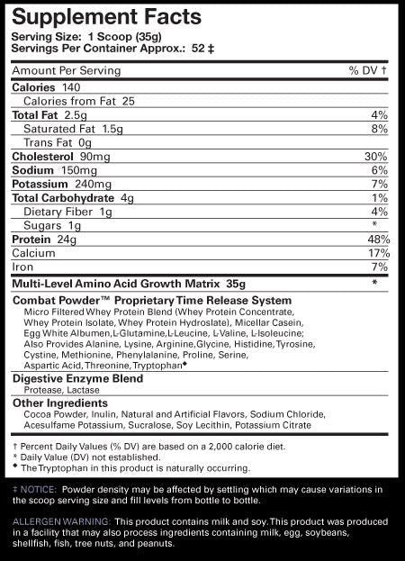 Musclepharm Combat Protein Powder