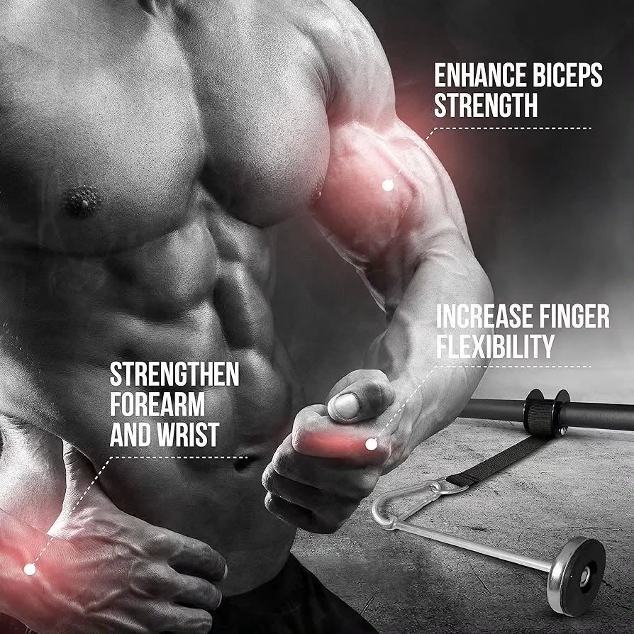 Wrist and forearm roller