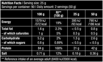 Biotech USA Iso Whey Zero 1816g