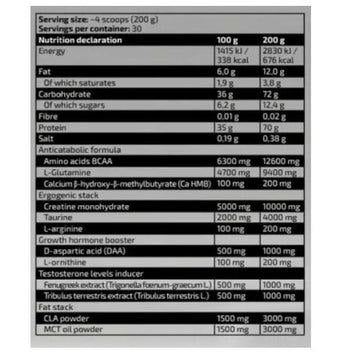 Kevin Levrone Gold Lean Mass