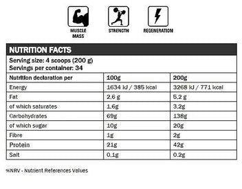 Kevin Levrone Levrolegendary Mass