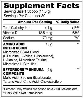 BSN Amino X 30 servings